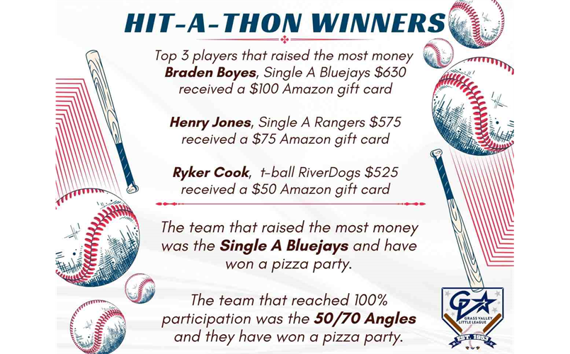 Hit A Thon Winners
