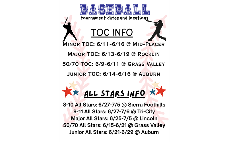 Tournament Info